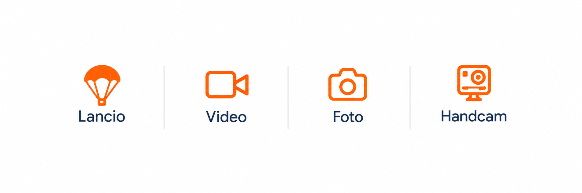 Lancio con video e foto + Handcam